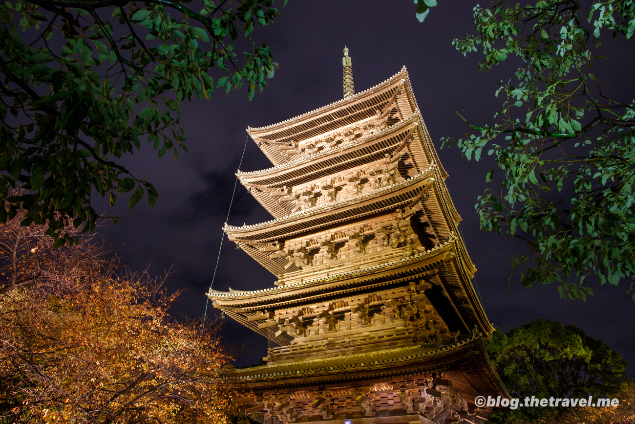 Day 6-8：東寺、五重塔、金堂